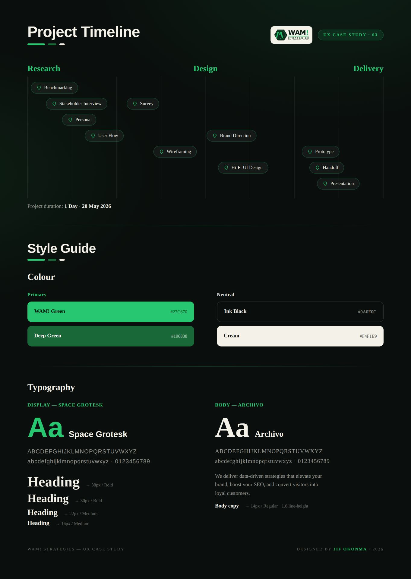 WAM! Strategies Website Redesign — screen 4