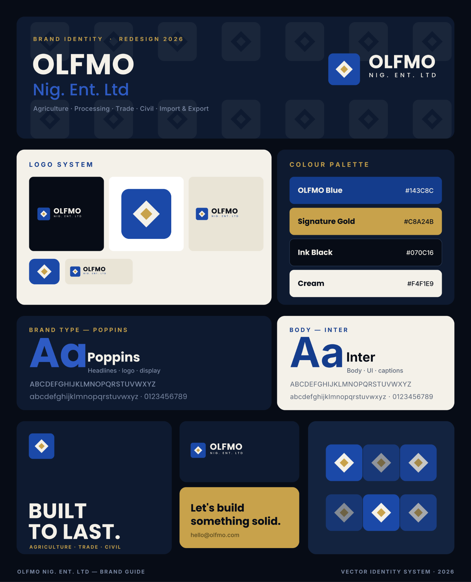 Brand identity project